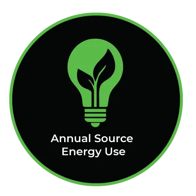 Annual-Source-Energy-Use