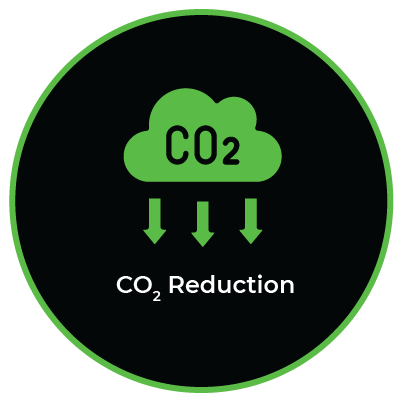 Annual-Source-Energy-Use