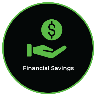 Annual-Building-Emissions