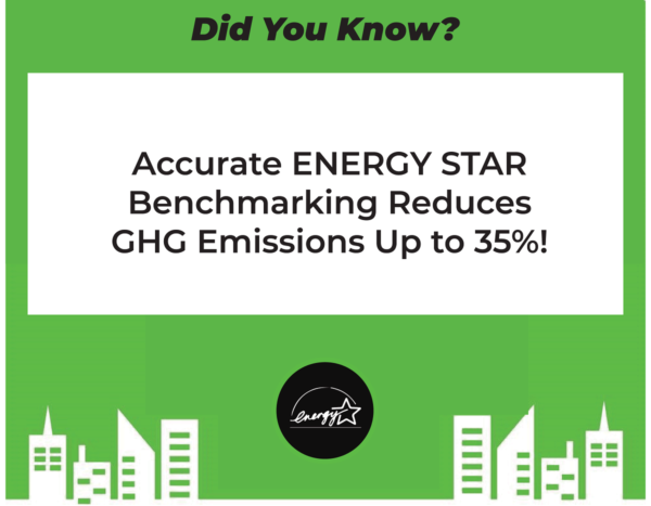 Energy STAR Benchmarking